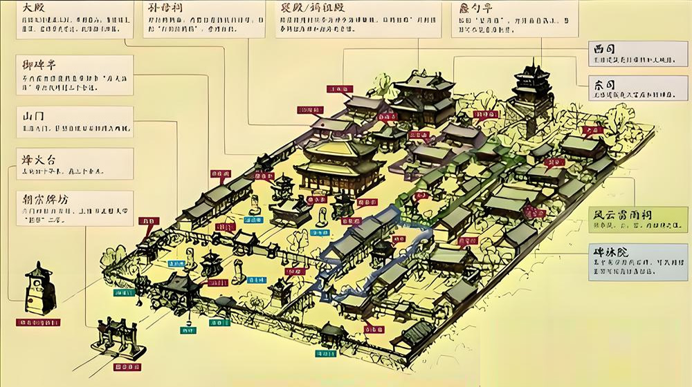 东海神庙遗址：皇家祭海圣地，古邑人文瑰宝 第 4 张