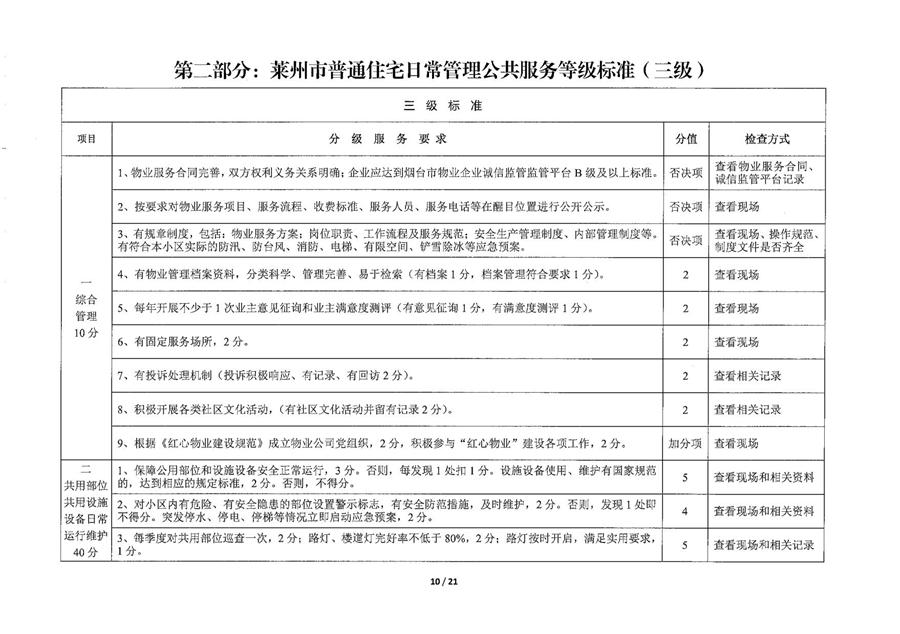 莱州市普通住宅物业公共服务等级标准  （莱建发【2023】2号） 第 10 张
