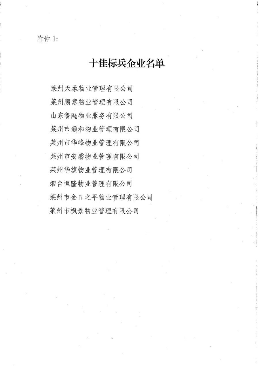 莱州通和物业“十佳标兵企业” 第 1 张