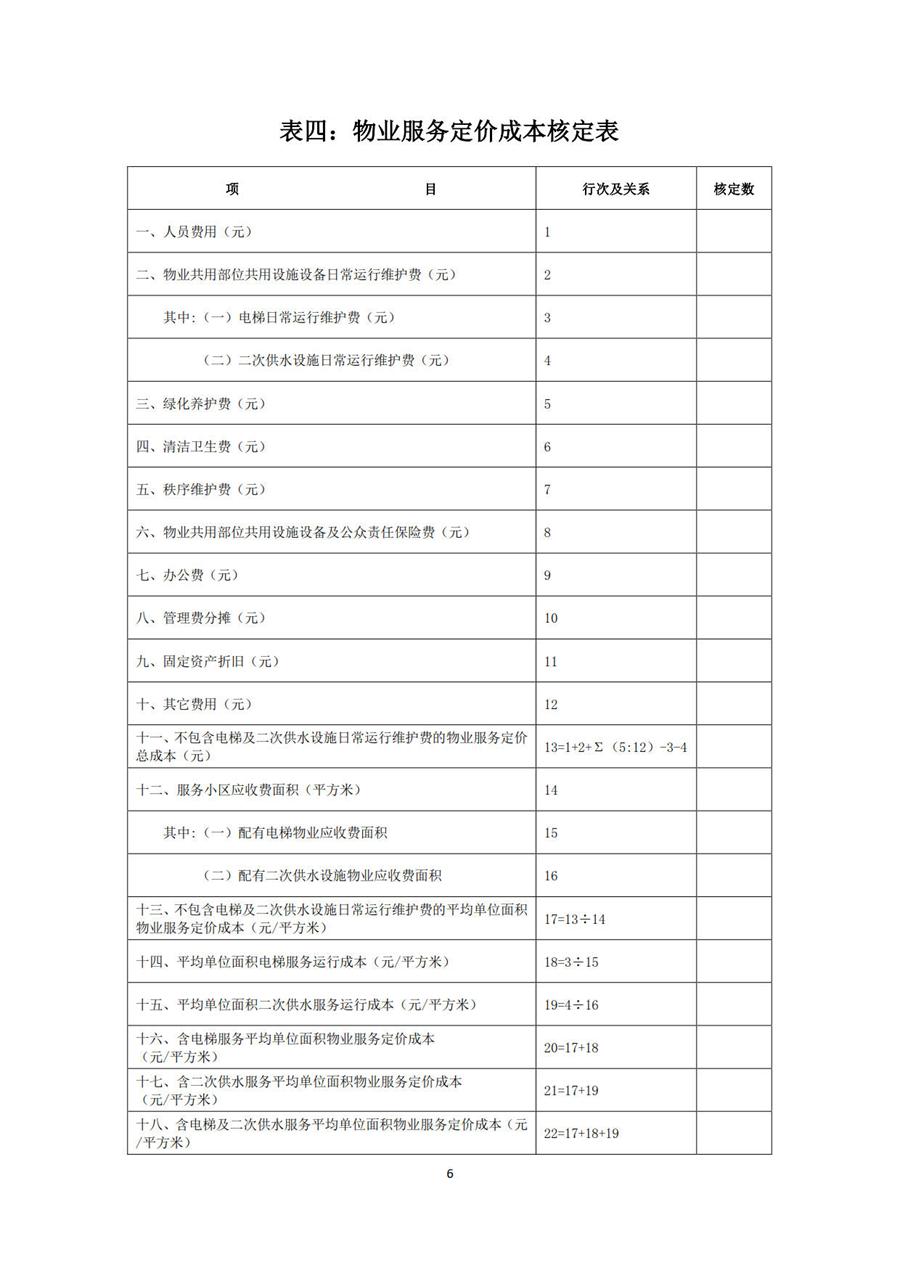 物业服务定价成本监审办法（试行） 第 6 张