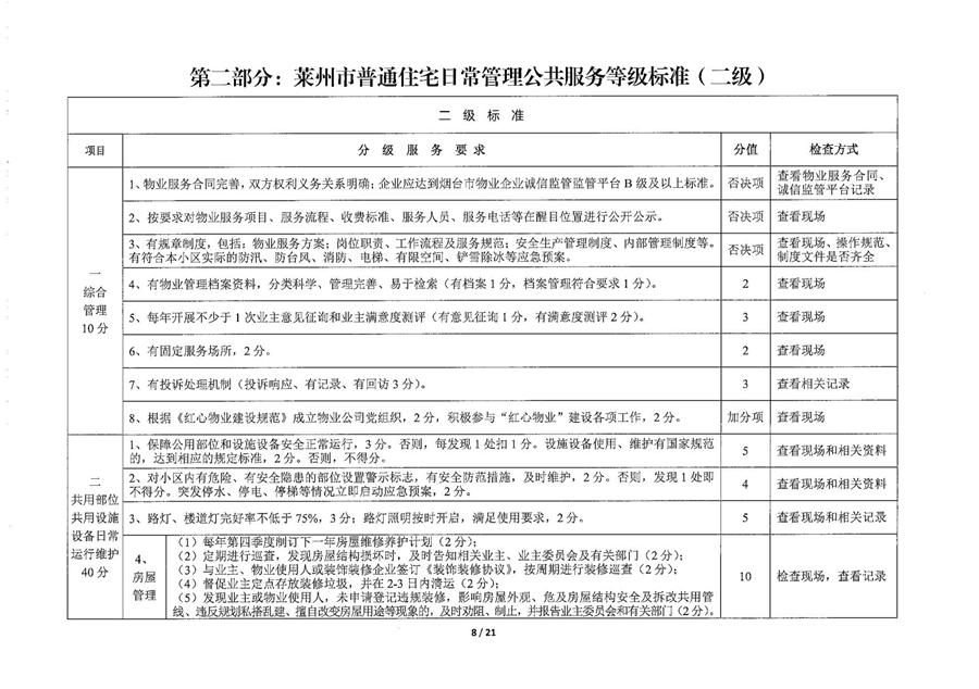 莱州市普通住宅物业公共服务等级标准  （莱建发【2023】2号） 第 7 张